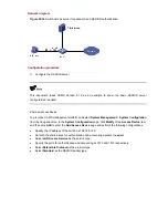 Preview for 692 page of 3Com Switch 4500 PWR 26-Port Configuration Manual