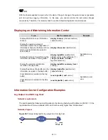 Preview for 757 page of 3Com Switch 4500 PWR 26-Port Configuration Manual