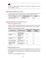 Preview for 784 page of 3Com Switch 4500 PWR 26-Port Configuration Manual