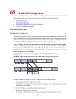 Preview for 792 page of 3Com Switch 4500 PWR 26-Port Configuration Manual