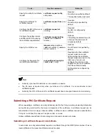 Preview for 871 page of 3Com Switch 4500 PWR 26-Port Configuration Manual