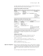 Preview for 255 page of 3Com Switch 7757 Configuration Manual