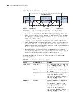 Preview for 686 page of 3Com Switch 7757 Configuration Manual