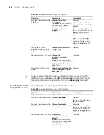 Preview for 820 page of 3Com Switch 7757 Configuration Manual