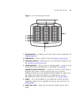 Preview for 97 page of 3Com VCX V7000 Telephone Manual