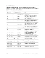 Preview for 344 page of 3Com VCX V7111 User Manual