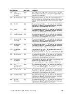 Preview for 403 page of 3Com VCX V7111 User Manual