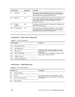 Preview for 404 page of 3Com VCX V7111 User Manual