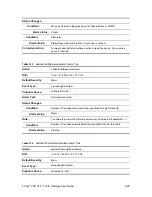 Preview for 445 page of 3Com VCX V7111 User Manual