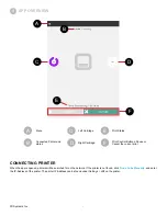 Preview for 5 page of 3D Systems CUBE Documentation