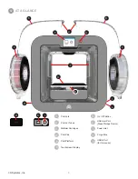 Preview for 9 page of 3D Systems CUBE User Manual