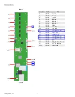 Preview for 8 page of 3D Systems CubePro Original Instructions Manual