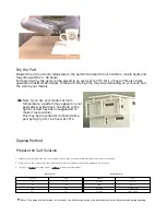 Preview for 8 page of 3D Systems VisiJet PXL User Manual