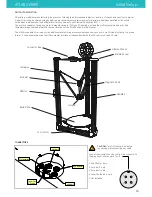 Preview for 10 page of 3DBNZ ATLAS 4030 User Manual