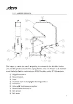 Preview for 9 page of 3devo GP20 Hybrid User Manual