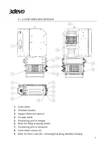 Preview for 11 page of 3devo GP20 Hybrid User Manual