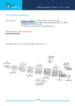 Preview for 22 page of 3DLabPrint North American B-25J Mitchell User Manual