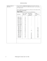 Preview for 42 page of 3Dlabs P Class 450/500/550/600/650/700/750 User Manual