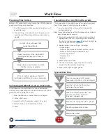 Preview for 14 page of 3DP Workbench User Manual