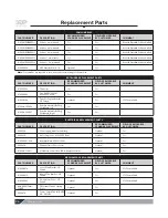 Preview for 28 page of 3DP Workbench User Manual