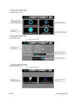 Preview for 3 page of 3DPrinterWorks CreatorBot 3D Pro II Series Instruction Manual