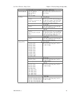 Preview for 61 page of 3e Technologies International AirGuard 3e-525C-2 User Manual