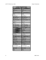 Preview for 20 page of 3e Technologies International AirGuard 3e-525C-3 User Manual