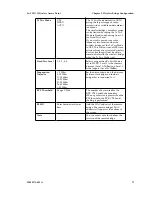 Preview for 85 page of 3e Technologies International AirGuard 3e-525C-3 User Manual