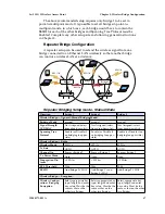 Preview for 95 page of 3e Technologies International AirGuard 3e-525C-3 User Manual