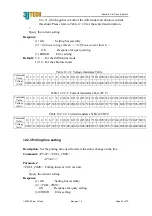 Preview for 43 page of 3Jtech uModem Technical Document