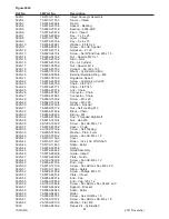 Preview for 91 page of 3M Industrial Adhesives and Tapes 700r3 Instructions And Parts List