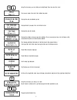 Preview for 13 page of 3M 101 Series Operation Manual