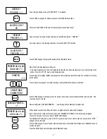 Preview for 22 page of 3M 101 Series Operation Manual