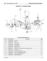 Preview for 28 page of 3M 1805 Illustrated Parts Breakdown