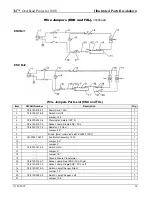 Preview for 32 page of 3M 1805 Illustrated Parts Breakdown