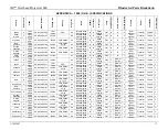 Preview for 37 page of 3M 1805 Illustrated Parts Breakdown