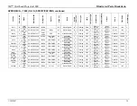 Preview for 38 page of 3M 1805 Illustrated Parts Breakdown