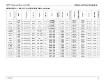 Preview for 40 page of 3M 1805 Illustrated Parts Breakdown