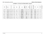 Preview for 41 page of 3M 1805 Illustrated Parts Breakdown