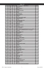 Preview for 3 page of 3M 28333 Instruction Manual