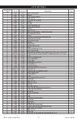 Preview for 21 page of 3M 28333 Instruction Manual