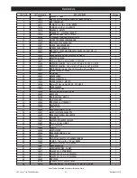 Preview for 21 page of 3M 28366 Instruction Manual