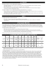 Preview for 86 page of 3M 33573 Operator’S Manual & Safety Instructions