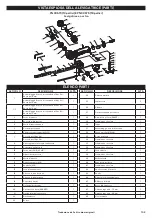 Preview for 105 page of 3M 33573 Operator’S Manual & Safety Instructions