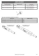 Preview for 111 page of 3M 33573 Operator’S Manual & Safety Instructions