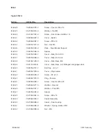 Preview for 69 page of 3M 39600 Instructions And Parts List