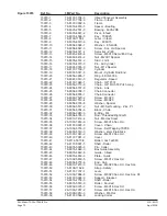 Preview for 85 page of 3M 3M-Matic 7000r Instructions And Parts List