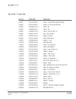 Preview for 125 page of 3M 3M-Matic 7000r Instructions And Parts List