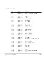 Preview for 137 page of 3M 3M-Matic 7000r Instructions And Parts List