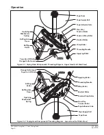 Preview for 159 page of 3M 3M-Matic 7000r Instructions And Parts List